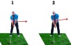 link to setup proper ball position